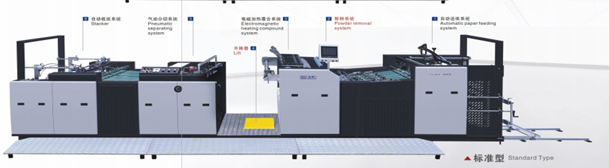 YFMA-850 1050 W pełni automatyczny, szybki laminator termiczny z pojedynczą lub podwójną stroną opcjonalnie